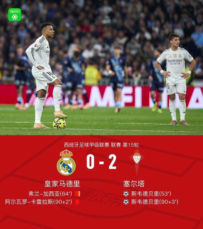 包含加时末段皇家马德里备战NBA总决赛，止住颓势细节曝光，目标明确，球探报告显示潜力的词条