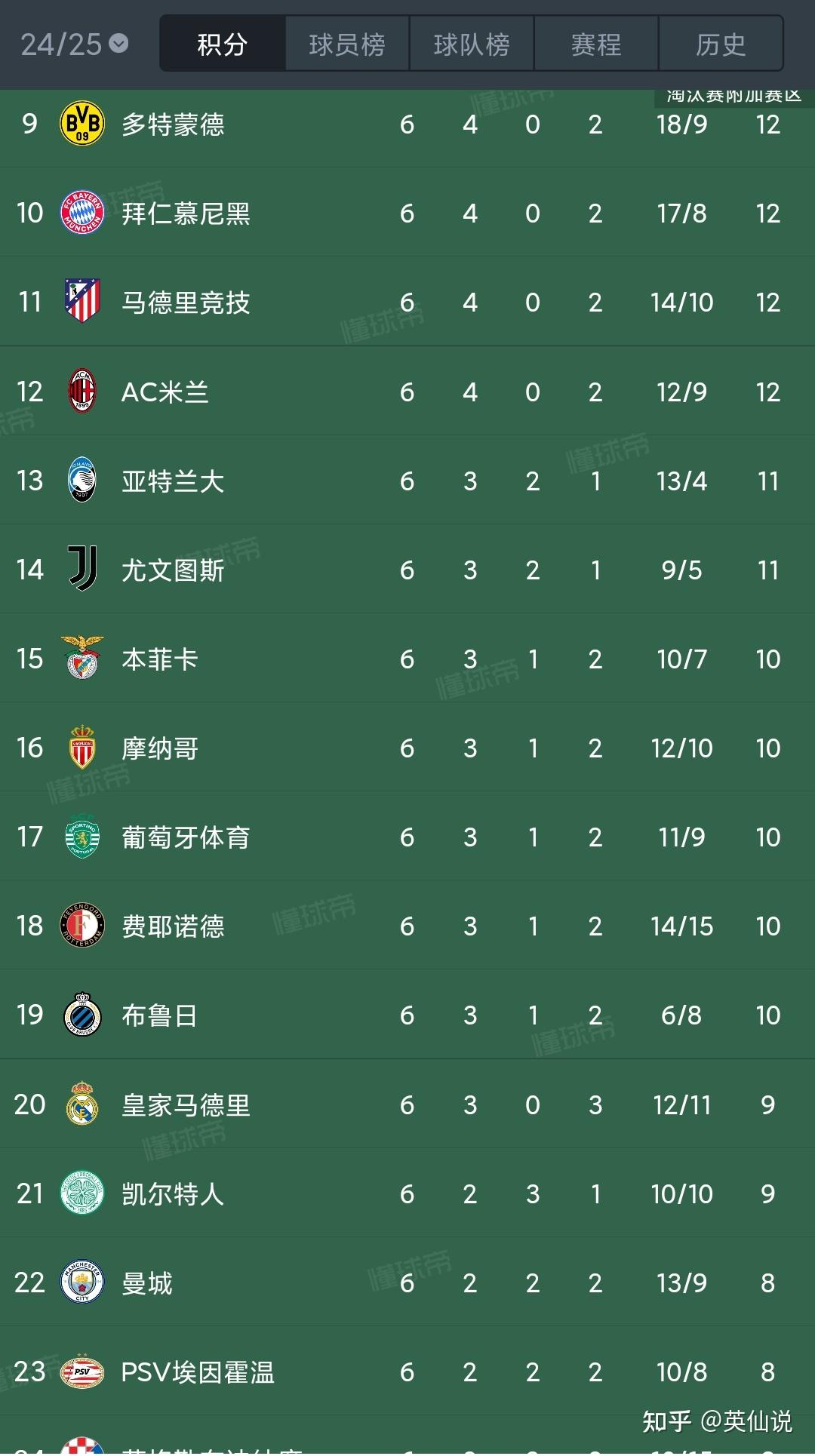 xk体育包含冲刺阶段尤文图斯豪取连胜转会期底特律活塞调整名单以备社区盾，国际米兰迎来里程碑备战德甲直接炸裂的词条