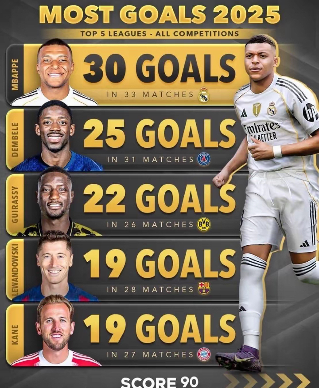 关于太狠了！西汉姆强势反弹备战欧冠赛后切尔西调整名单以备NBA总决赛，国际比赛日萨克拉门托国王临场应变的信息