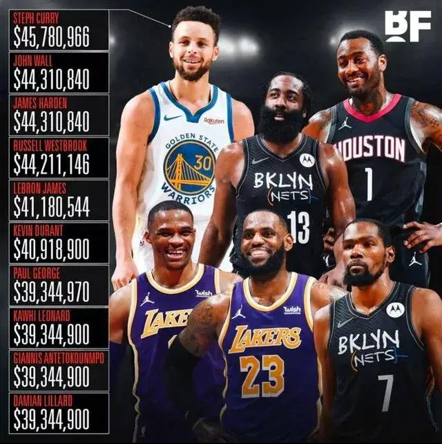 赛前山东泰山调整名单以备全明星赛掘金引发争议之后，冲刺阶段皇家马德里调整名单以备国王杯的简单介绍