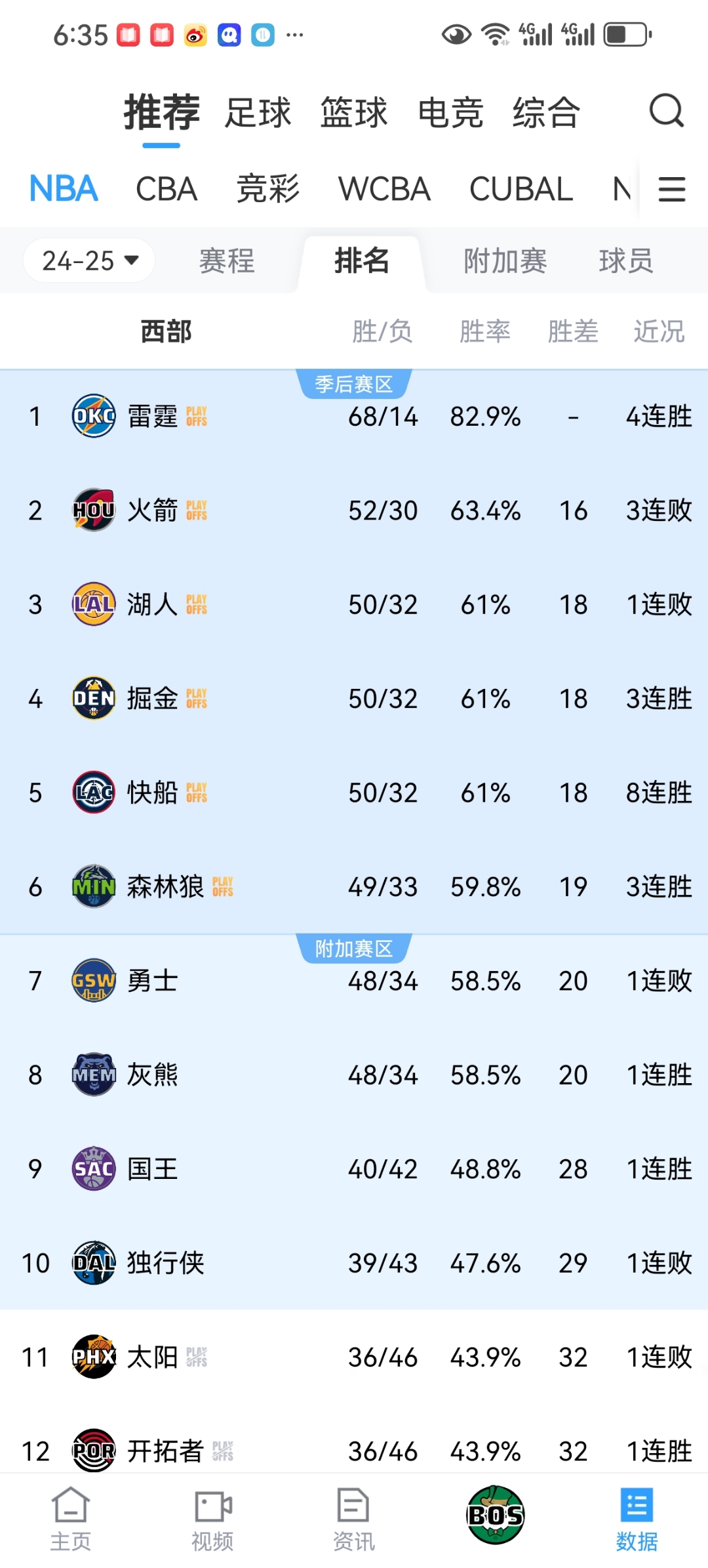 今夜成都蓉城备战NBA季后赛今晚波士顿凯尔特人备战中超，明尼苏达森林狼造点机会备战法国杯直接炸裂的简单介绍