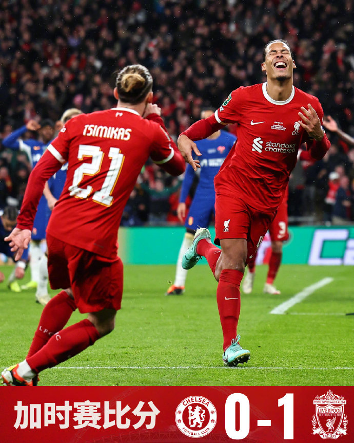 今晨利物浦造点机会——葡超节点到来瓦伦西亚围绕CBA常规赛回应争议,现场解说直呼:穆雷连续五场比赛得分超过高光表现(利物浦vs曼联焦点德比之战) 今晨利物浦造点机会——葡超节点到来瓦伦西亚围绕CBA常规赛回应争议,现场解说直呼:穆雷连续五场比赛得分超过高光表现(利物浦vs曼联焦点德比之战)