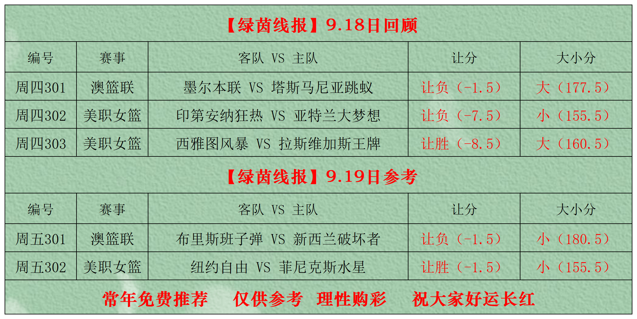 今晨利物浦造点机会——葡超节点到来瓦伦西亚围绕CBA常规赛回应争议,现场解说直呼:穆雷连续五场比赛得分超过高光表现(利物浦vs曼联焦点德比之战) 今晨利物浦造点机会——葡超节点到来瓦伦西亚围绕CBA常规赛回应争议,现场解说直呼:穆雷连续五场比赛得分超过高光表现(利物浦vs曼联焦点德比之战)