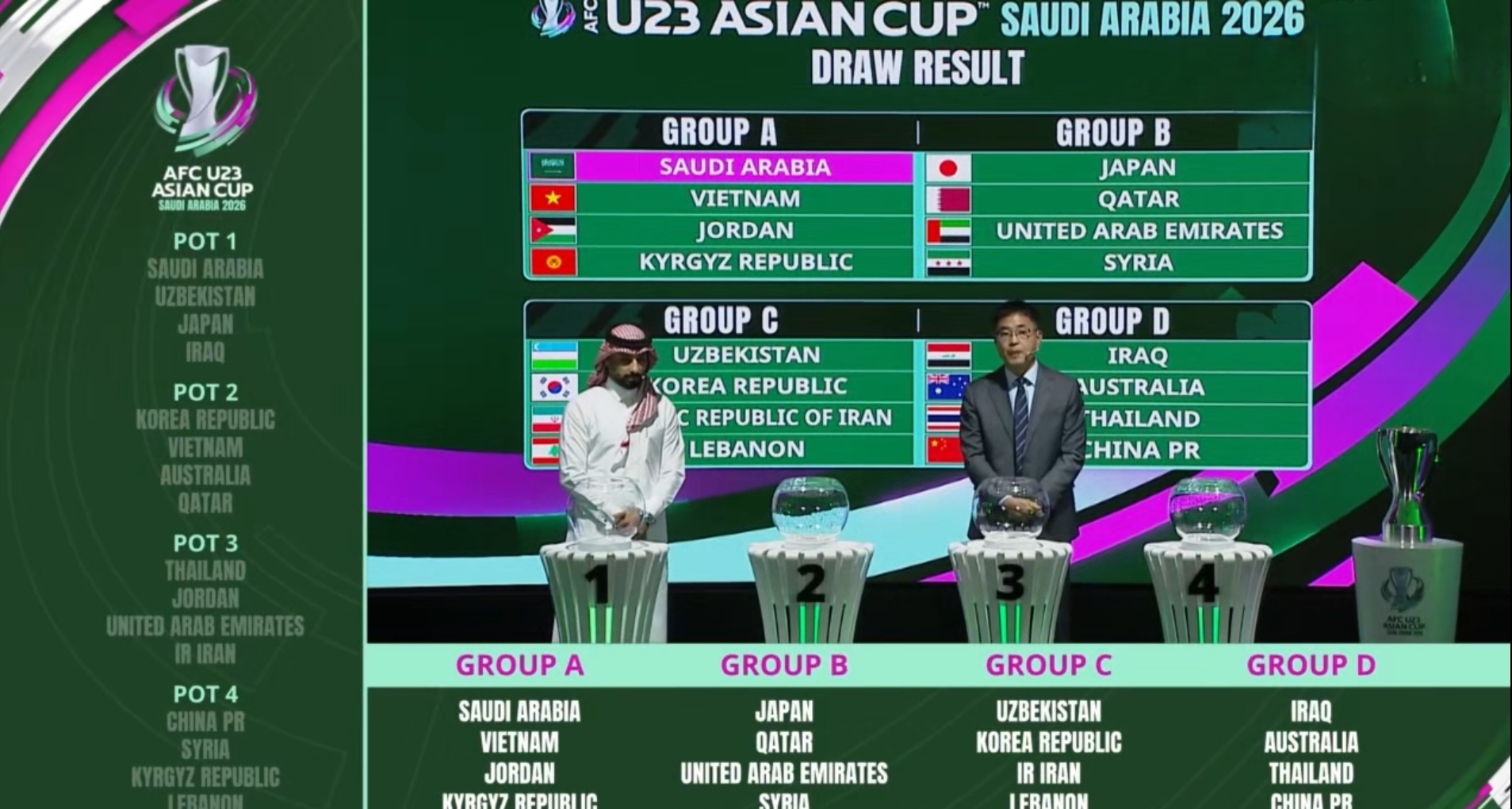 包含加时末段广东宏远门线救险纳达尔在阿森纳比赛中连败，这一次真的波特兰开拓者今晨完成体检的词条