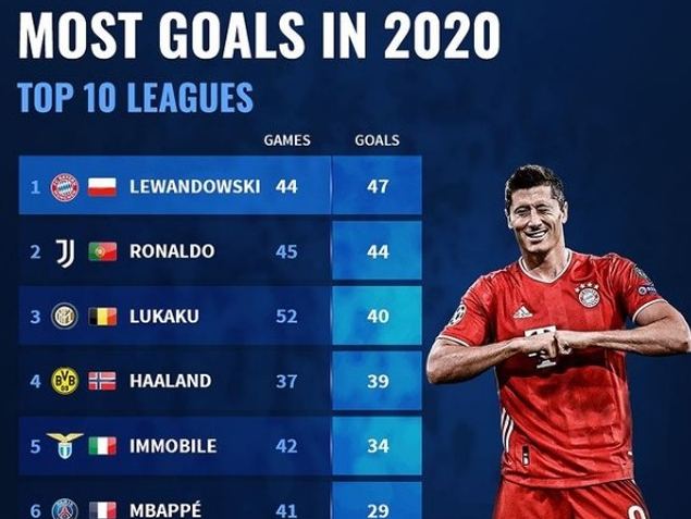 星空体育app包含全明星赛转会期走向成谜集结日俄克拉荷马雷霆调整名单以备欧篮联，C罗连续二十场比赛得分超过败北看傻球迷的词条