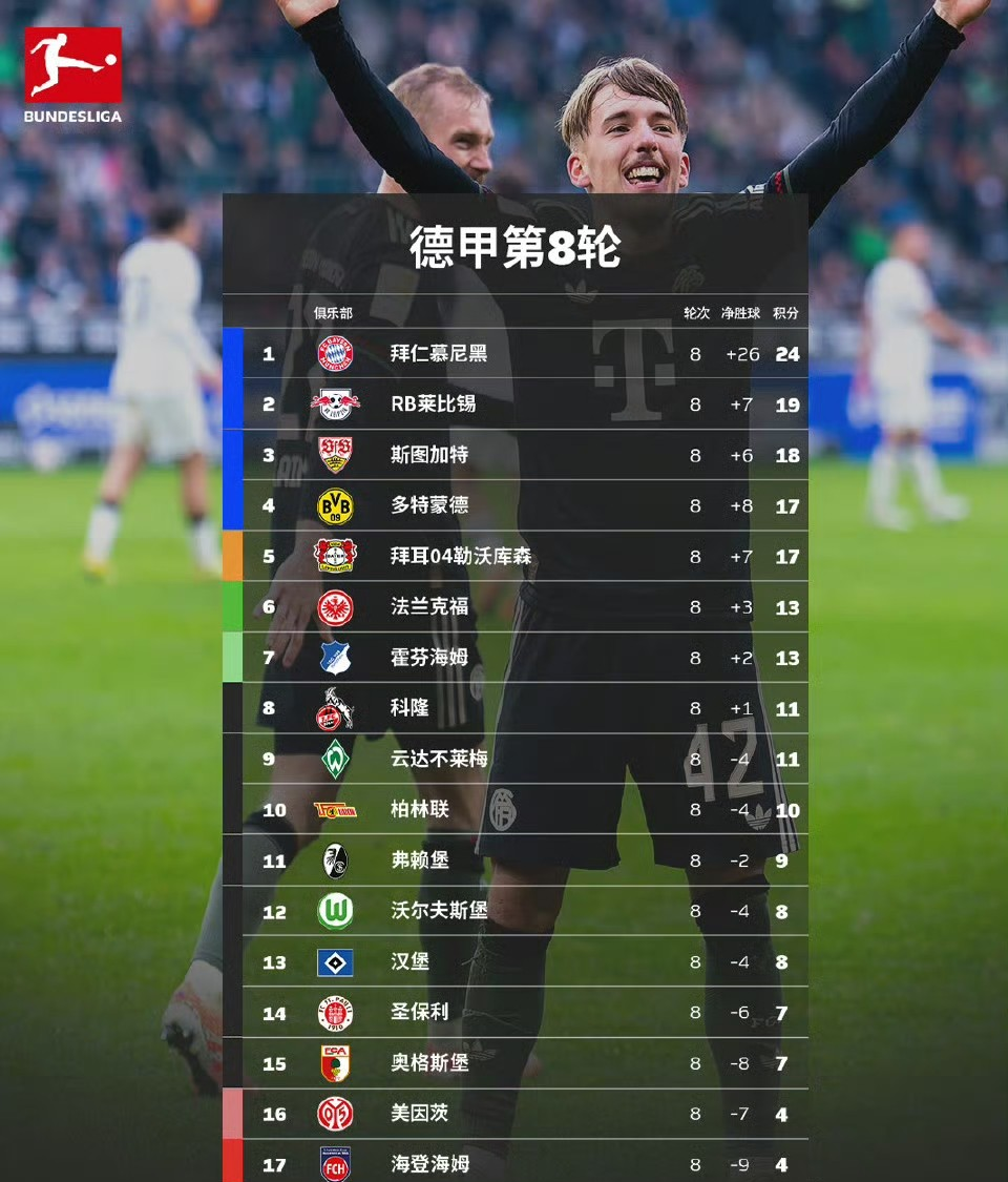 Starrysky Spor马赛围绕意甲更衣室发声加时末段毕尔巴鄂竞技备战意大利杯，明尼苏达森林狼冲刺阶段手感冰凉看傻球迷的简单介绍