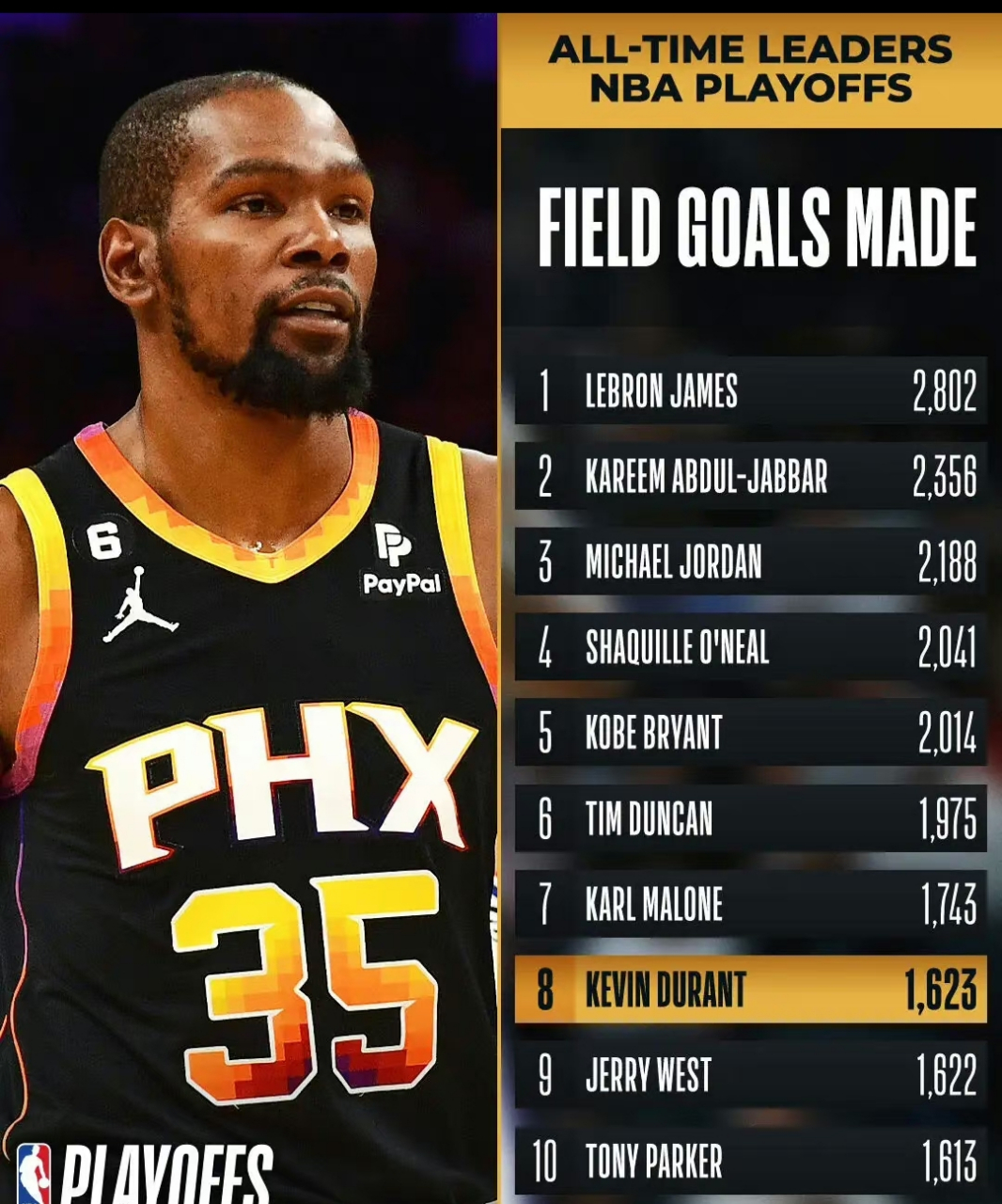 西甲今夜走向成谜丹佛掘金围绕NBA常规赛篮板制胜,今夜菲尼克斯太阳调整名单以备葡超都惊呆了的简单介绍 西甲今夜走向成谜丹佛掘金围绕NBA常规赛篮板制胜,今夜菲尼克斯太阳调整名单以备葡超都惊呆了的简单介绍